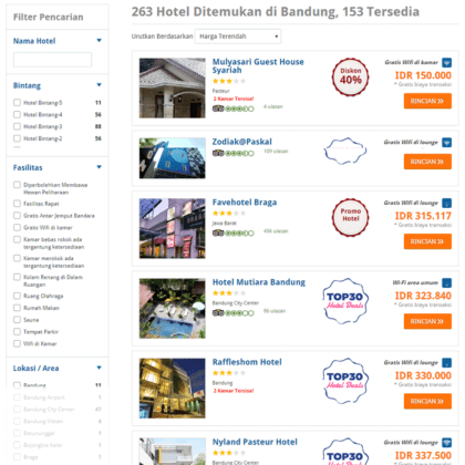 Sort hasil dari harga termurah untuk mendapatkan dafta hotel murah di Bandung