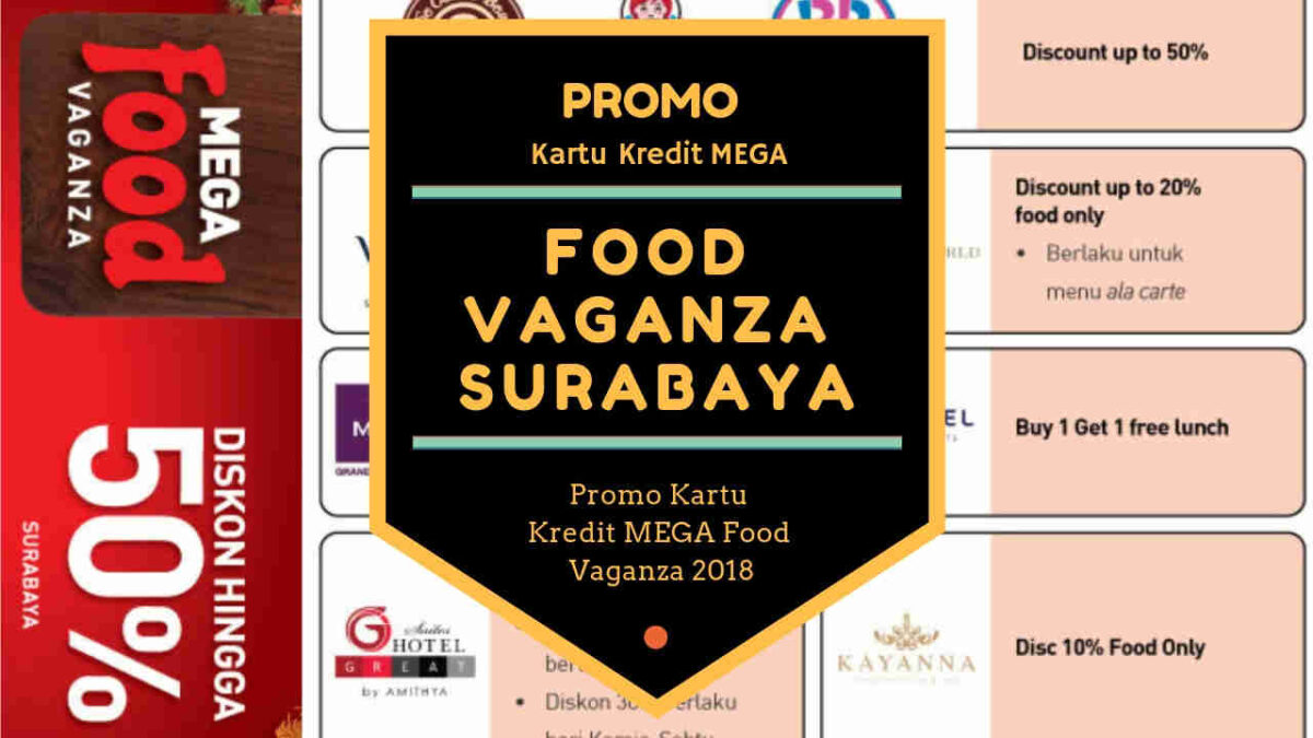 Promo Natal Kartu Kredit Mega