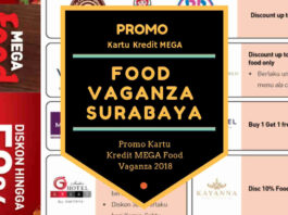 Promo Natal Kartu Kredit Mega