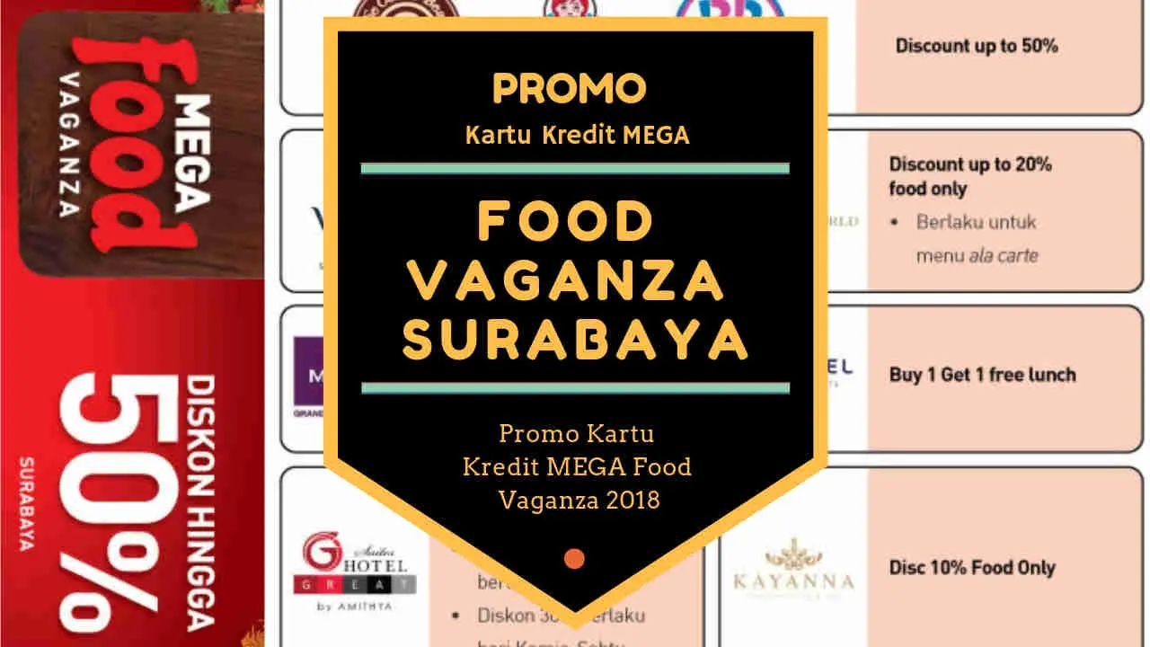 Promo Natal Kartu Kredit Mega