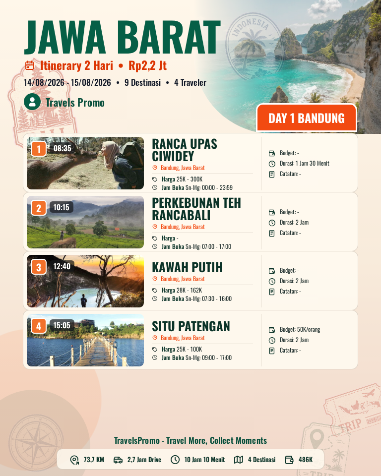Itinerary Bandung Jawa Barat 2 Hari semalam