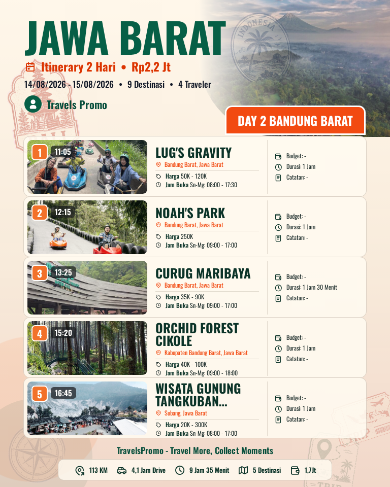Contoh Itinerary perjalanan Bandung Jawa Barat 2 Hari 1 Malam